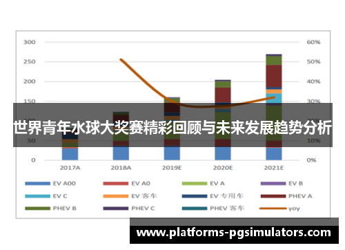 世界青年水球大奖赛精彩回顾与未来发展趋势分析