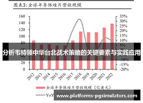 分析韦特领中华台北战术策略的关键要素与实践应用 分析韦特领中华台北战术策略的关键要素与实践应用