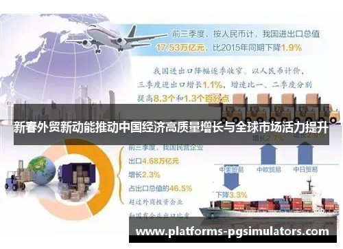新春外贸新动能推动中国经济高质量增长与全球市场活力提升