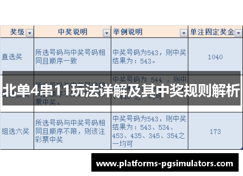 北单4串11玩法详解及其中奖规则解析