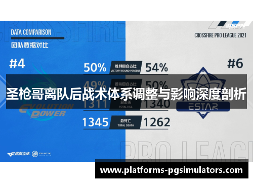 圣枪哥离队后战术体系调整与影响深度剖析