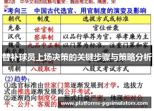 替补球员上场决策的关键步骤与策略分析