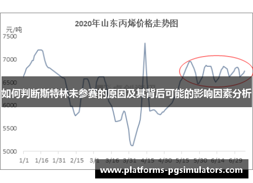 如何判断斯特林未参赛的原因及其背后可能的影响因素分析