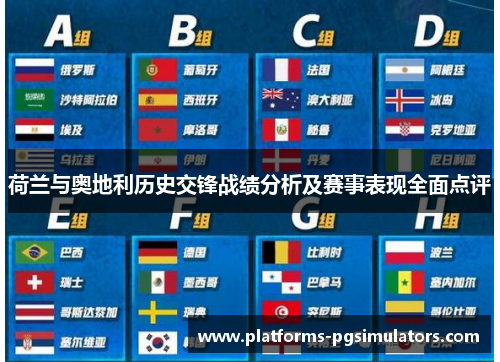荷兰与奥地利历史交锋战绩分析及赛事表现全面点评