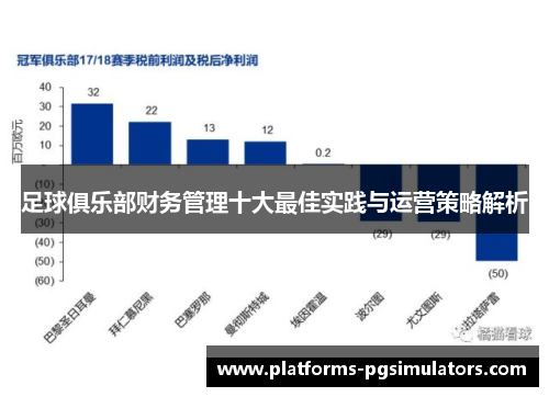 足球俱乐部财务管理十大最佳实践与运营策略解析