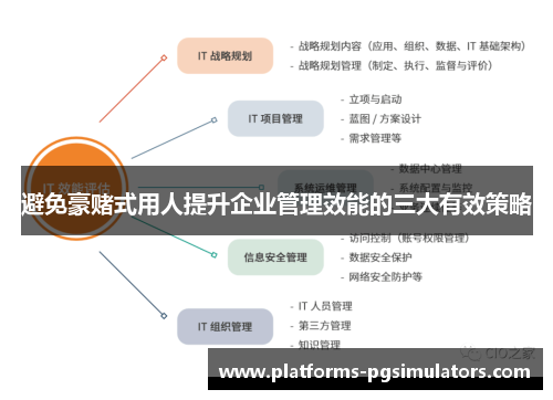避免豪赌式用人提升企业管理效能的三大有效策略