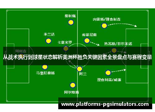 从战术执行到球星状态解析美洲杯胜负关键因素全景盘点与赛程变量 从战术执行到球星状态解析美洲杯胜负关键因素全景盘点与赛程变量